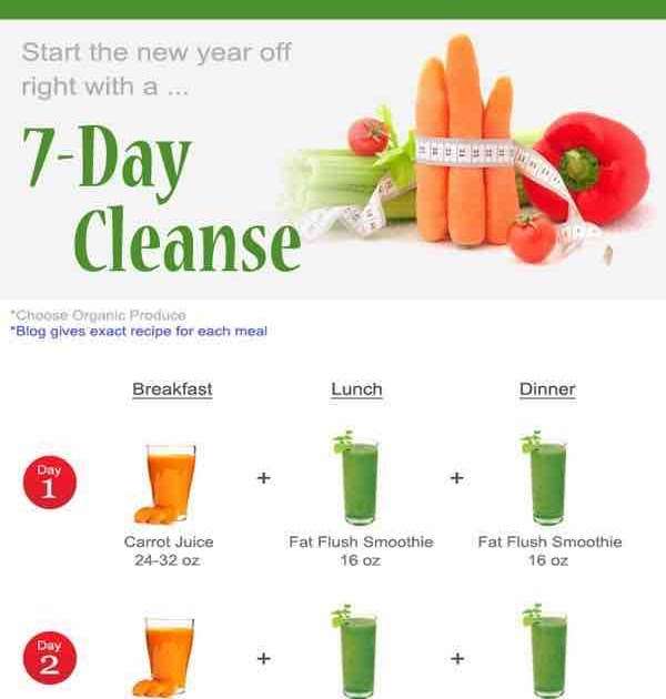 60 Day Juice Diet For Weight Loss