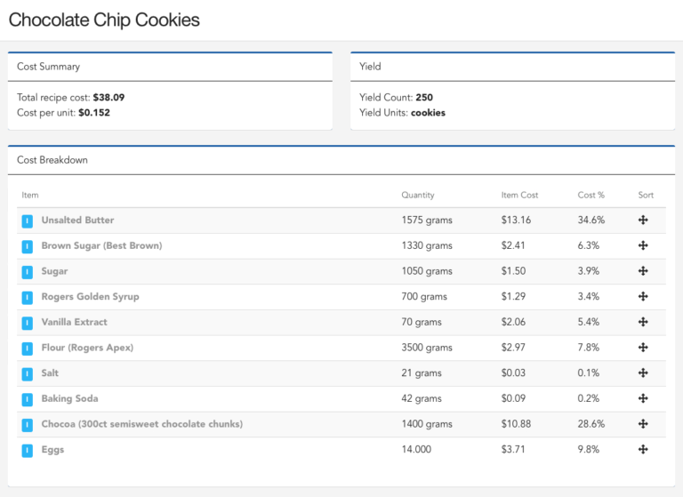 Baking Cost Calculator Spreadsheet within Recipe Cost Calculator  db ...