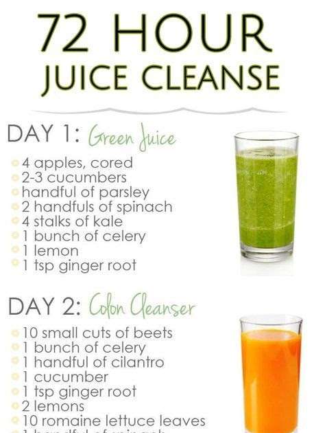 Best Juice Cleanse For Weight Loss ~ Solution For About Weight Loss ...