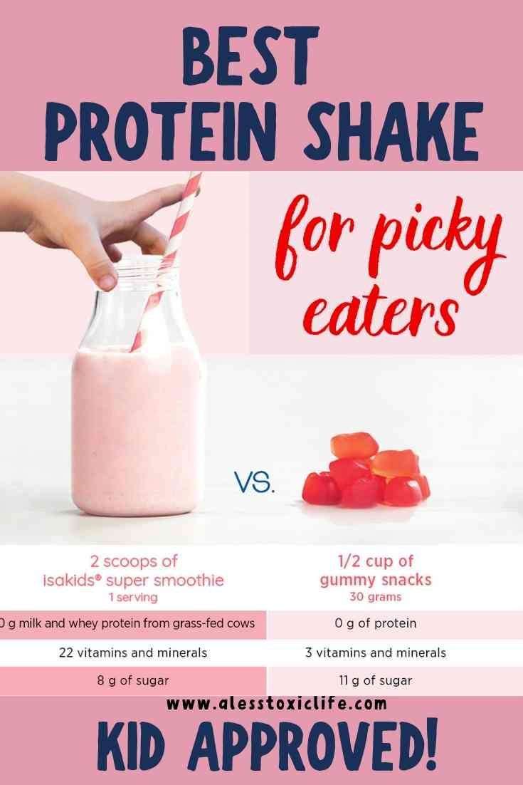 Best Tasting Protein Shake For Your Kids