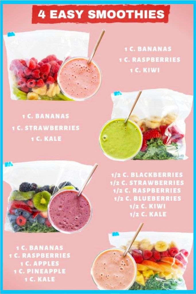 Easy Healthy Fruit Smoothie Recipes For Weight Loss ...