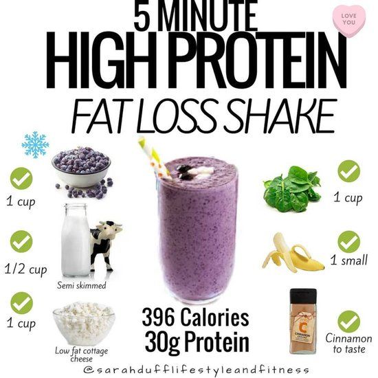 Flat Belly Protein Shake Recipes For Weight Loss