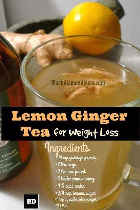 Ginger And Honey Water For Weight Loss
