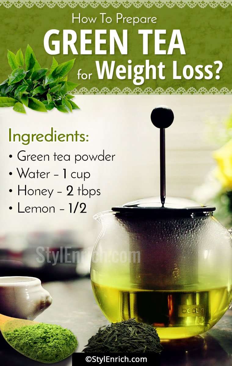 Green Tea Recipes For Weight Loss &  Enhancing The Metabolism!