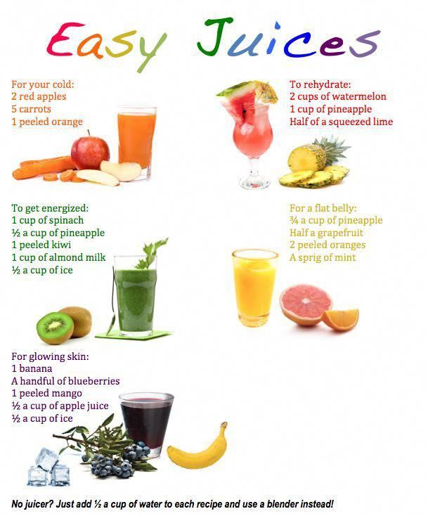 Healthy Diet Juice Recipes : 7 Healthy Fruit Juice Recipes for Weight ...