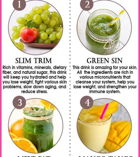 Healthy Juice Recipes For Weight Loss