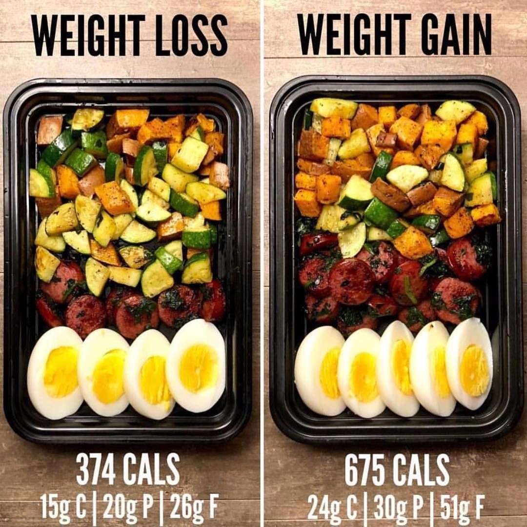 Healthy recipes for weight loss and muscle gain vs ...