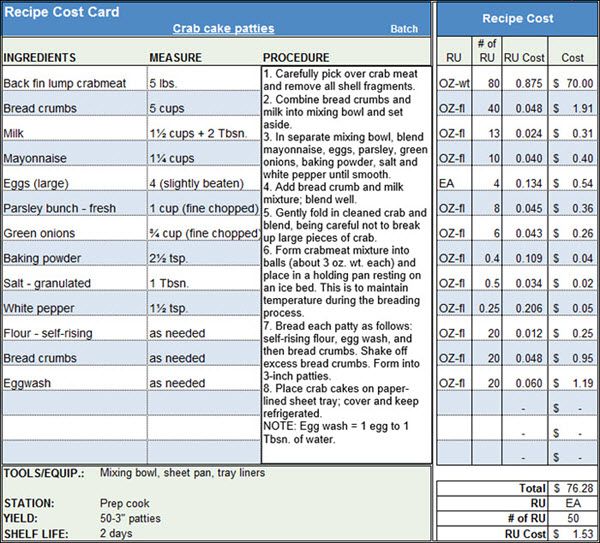 How To Calculate Food Cost For A Recipe : Food Costing / Get more ...