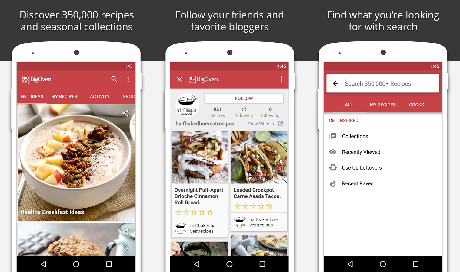 How to Make a Recipe App: Process, Cost &  Features