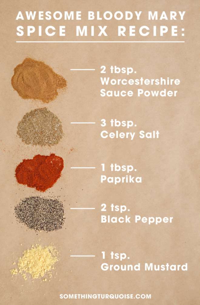 Make your own Mason Jar Bloody Mary Gift + Spice Mix ...