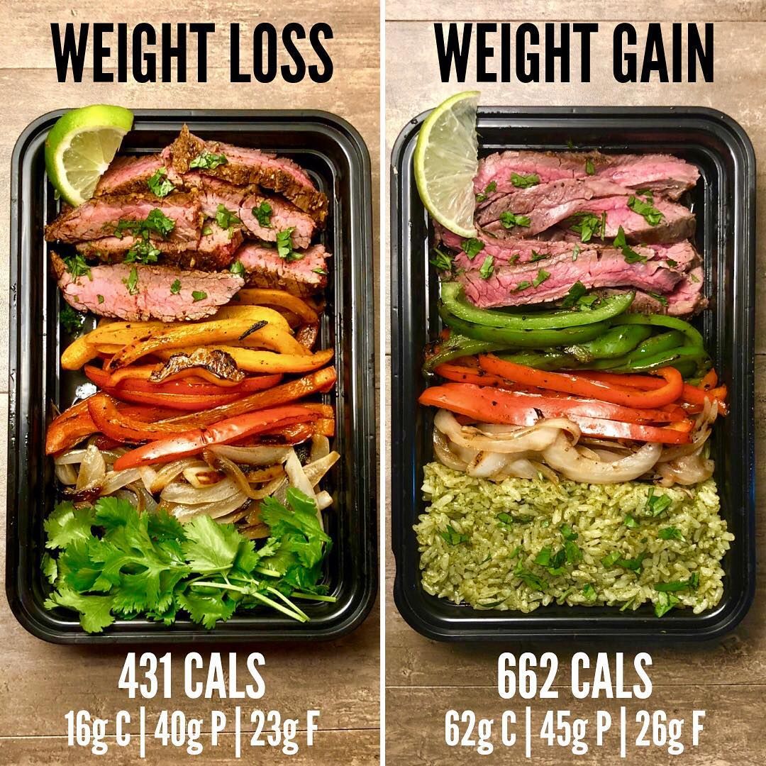 Meal Prep Recipes For Weight Gain