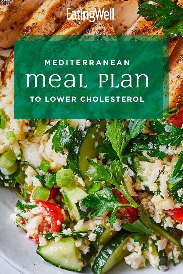 Mediterranean Meal Plan to Lower Cholesterol in 2020 ...
