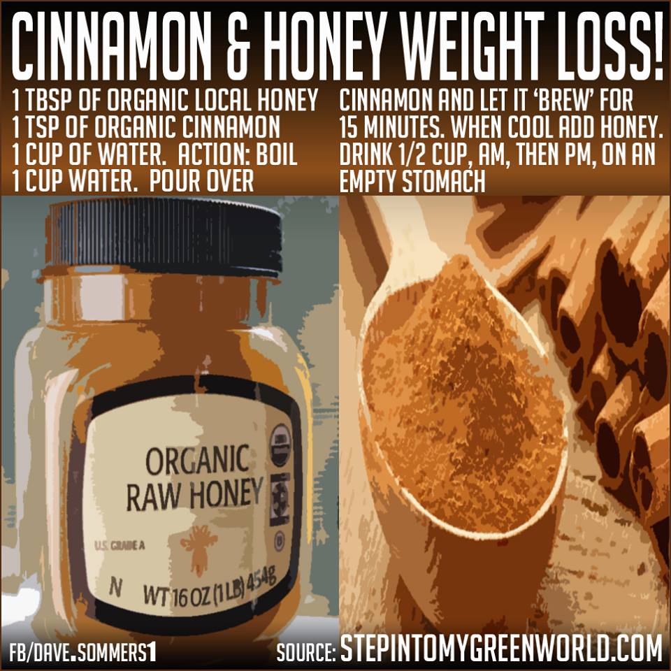 Natural Cures Not Medicine: Cinnamon &  Honey Weight Loss Tip