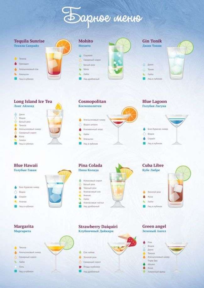 Pin by Mrsfelie Williams on Cocktails