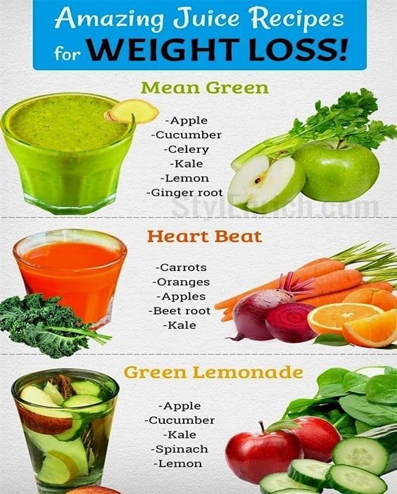 Pin on Weight Loss Meals