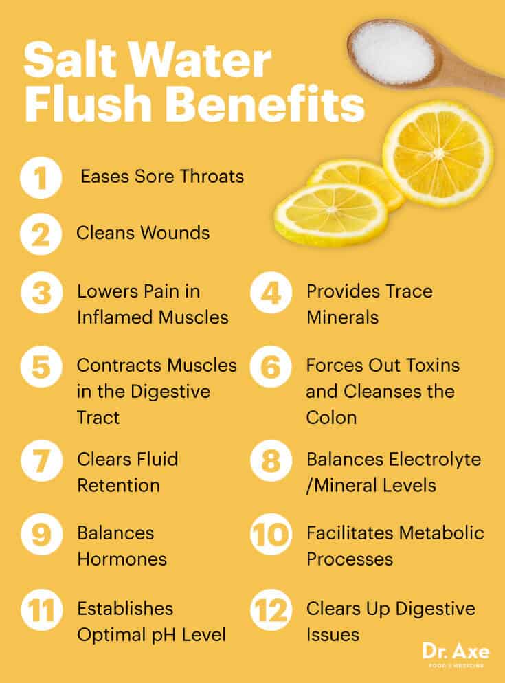 Salt Water flush safest way to cleanse the Colon and Detox