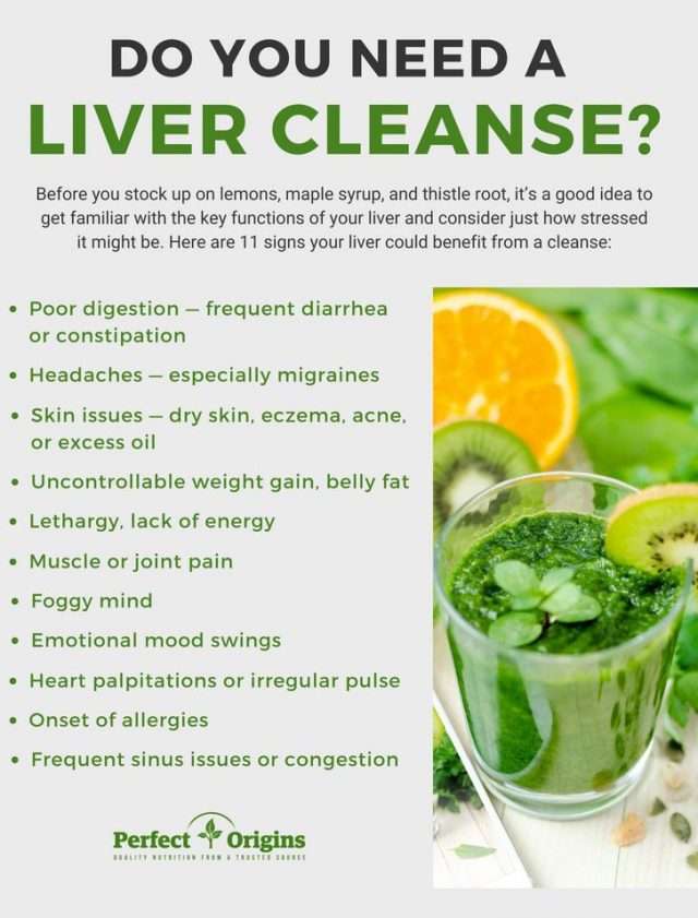 The Best Liver Cleanse Recipes for a Healthy Liver Flush