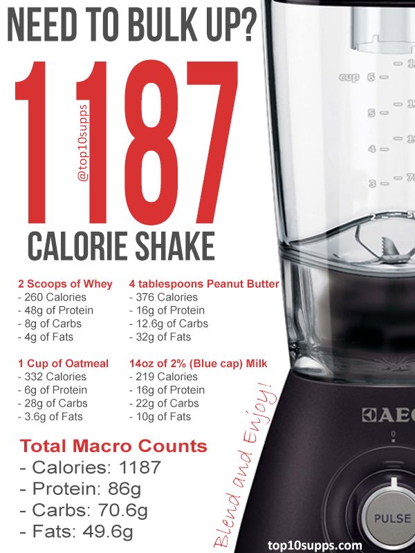 This is my own personal high calorie protein shake recipe designed for ...